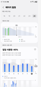 갤럭시 배터리 빨리 닳을 때 확인해야 할 설정 2 image 67